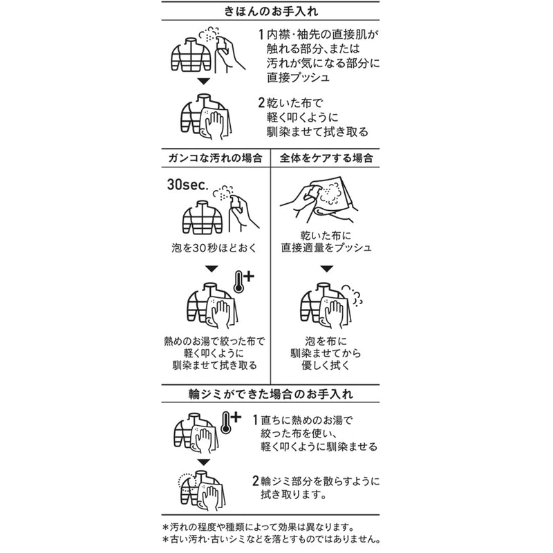 EFNAL care　水のいらないダウンジャケット専用洗剤