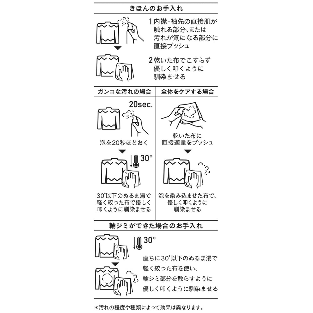 allintitle オファー ニット 縮まない 洗剤